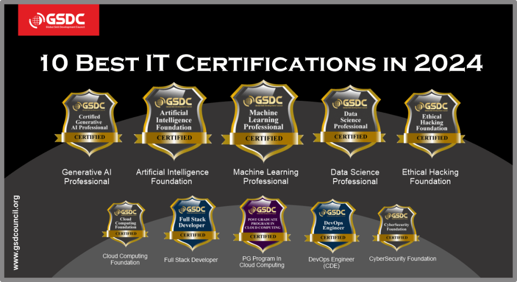 10 Best IT Certifications In 2024 | By Global Skill Development Council ...