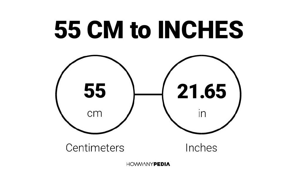 55 Cm To Inches by Mathematics May, 2024 Medium