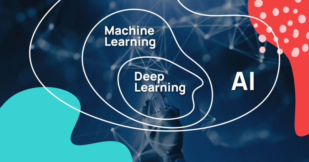 Introduction to Machine Learning: Applications, Techniques, and Python ...
