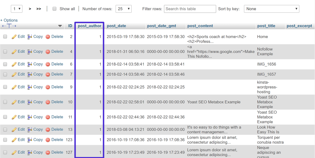 Set Lower Case Tables Names for MySQL on Ubuntu by Mark Harwood Medium