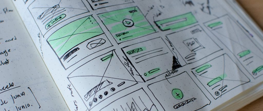 How can you convert more website visitors with messaging marketing ...