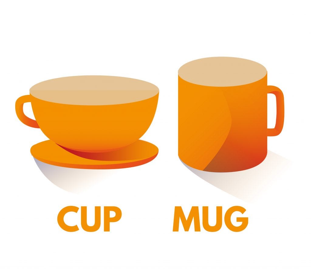 Cup & Mug Differences Explained (Visual) | by CoffeeSesh.com | Medium