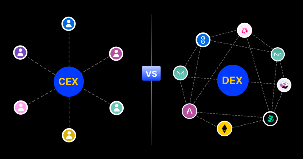 DEX vs CEX Why Choosing Decentralized Exchanges Is the Wise Move in