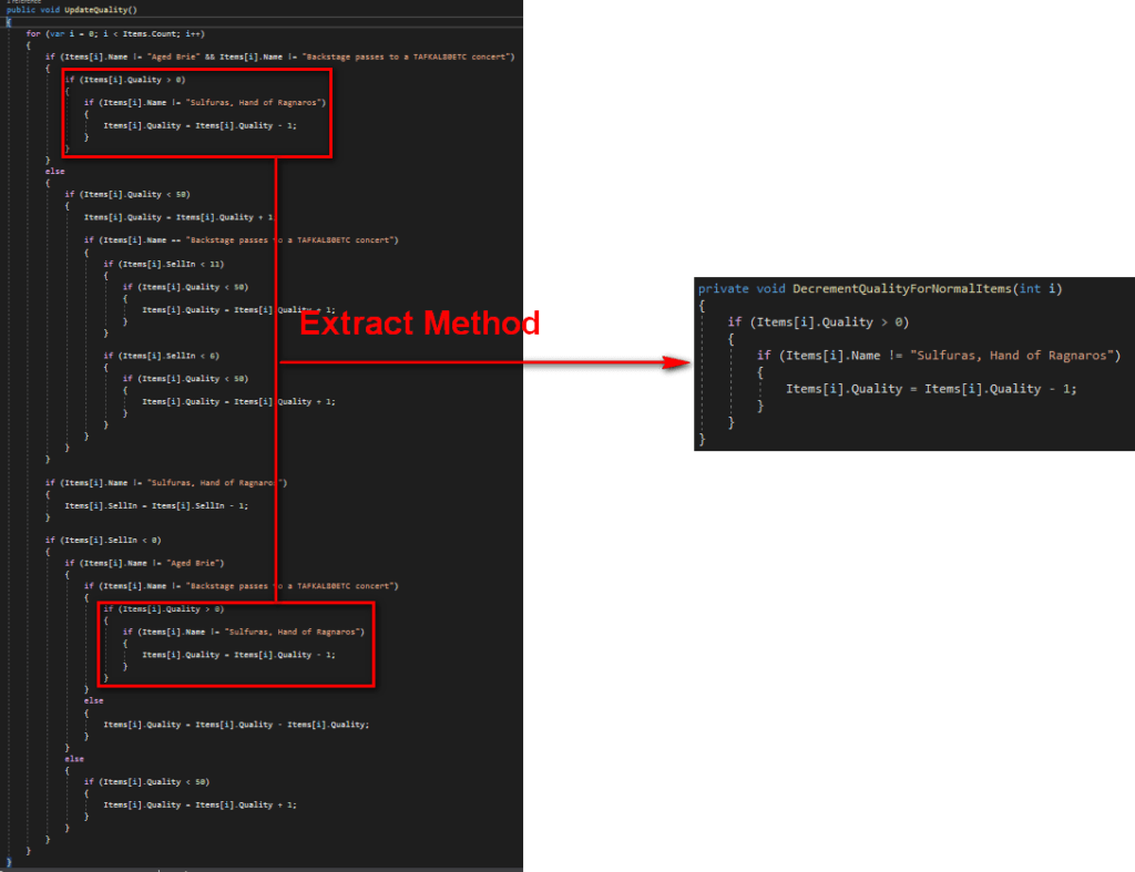 Method Code Smells and Refactorings by Amr elshaer Medium