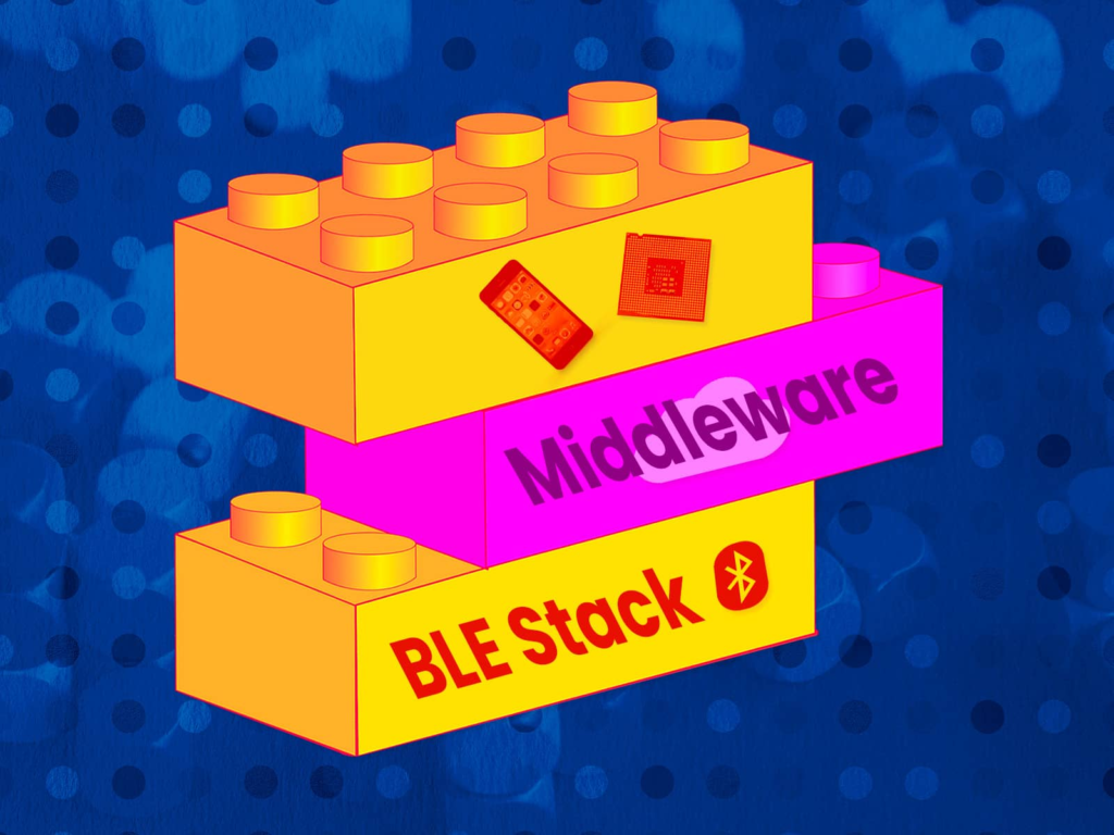 Bluetooth Middleware Enables Device Communication | by Tecksay ...