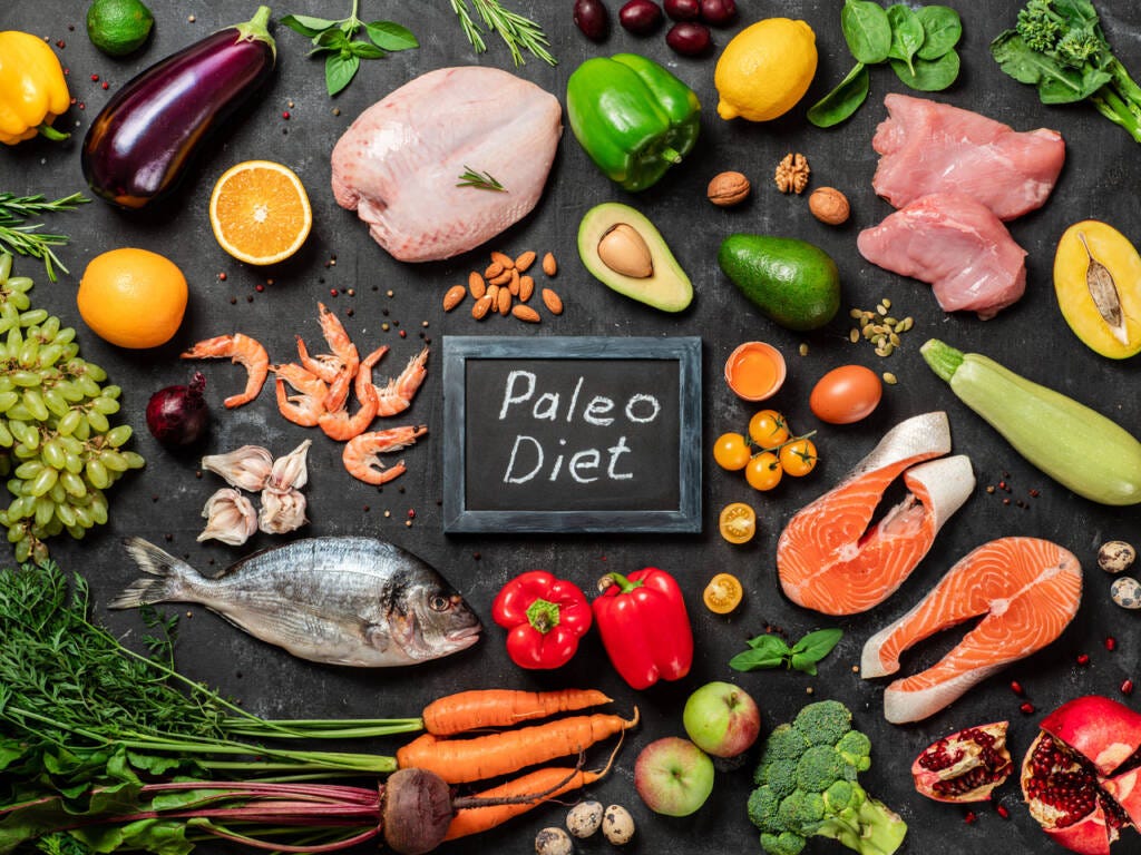 Paleo diet: weight loss & what paleo foods can I eat?