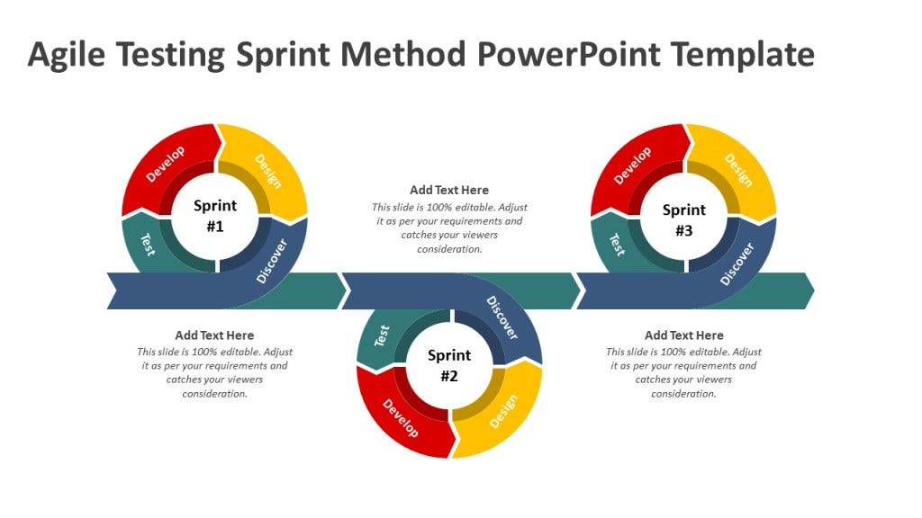 Agile Testing Sprint Method PowerPoint Template