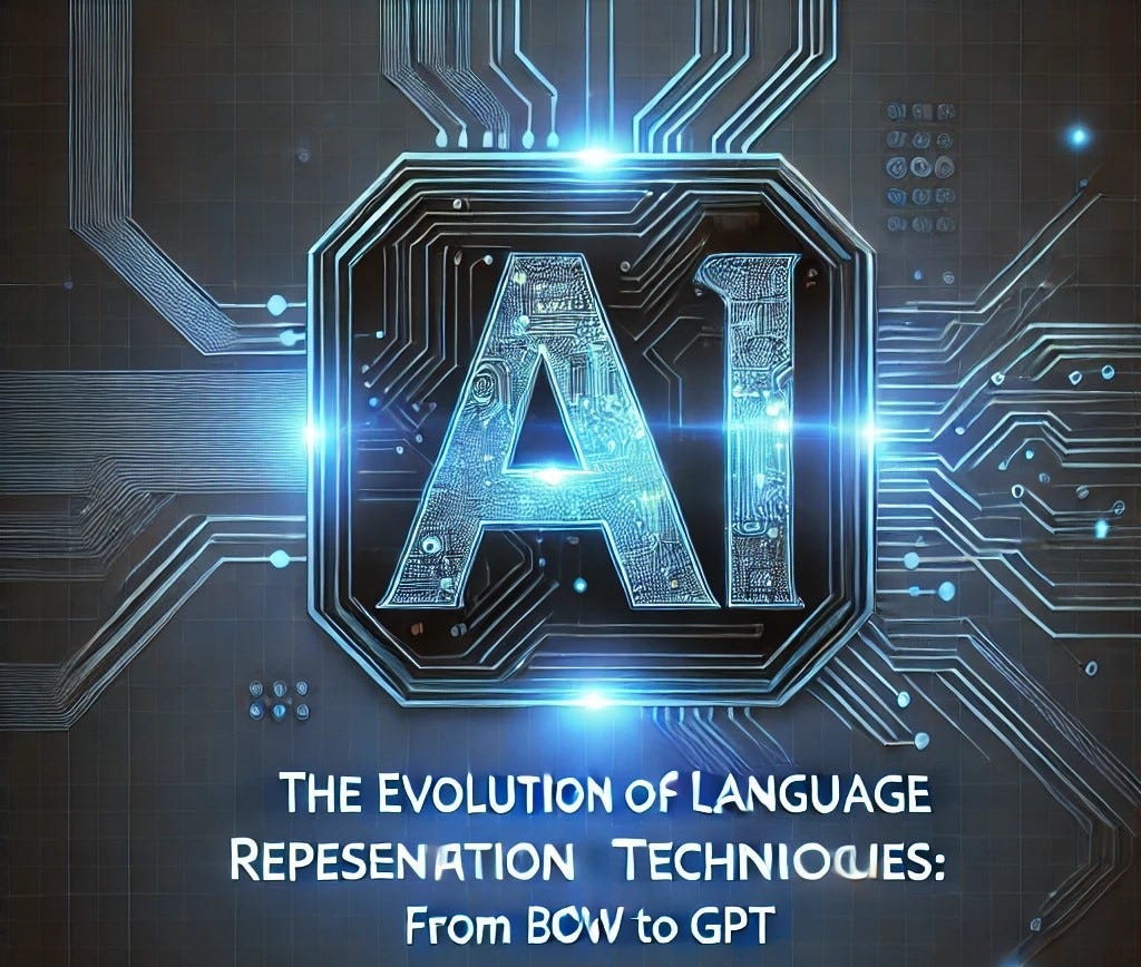 “Evolution of Language Representation Techniques: A Journey from BoW to ...