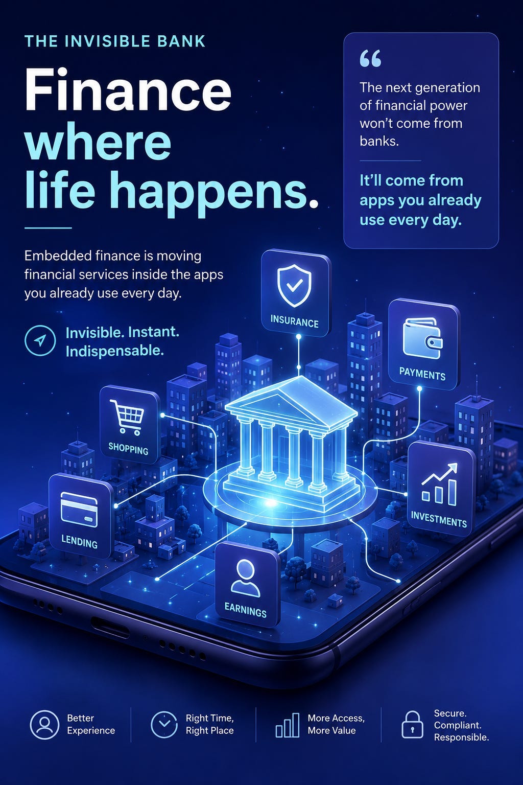 The Invisible Bank: How Embedded Finance Is Quietly Rewiring the Global Economy