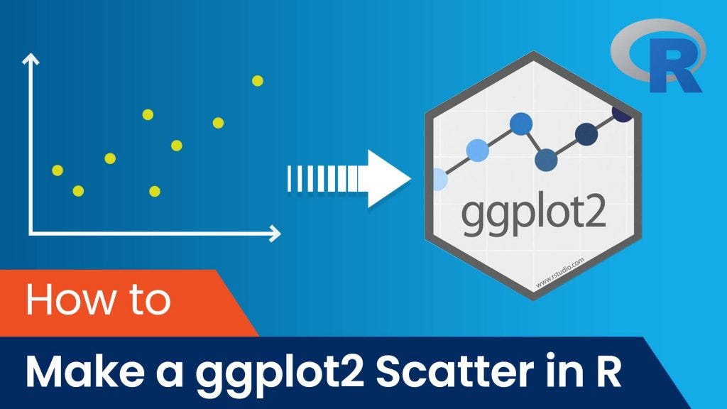 How To Make a GGPlot2 Scatter Plot in R? | by 365 Data Science | 365 ...