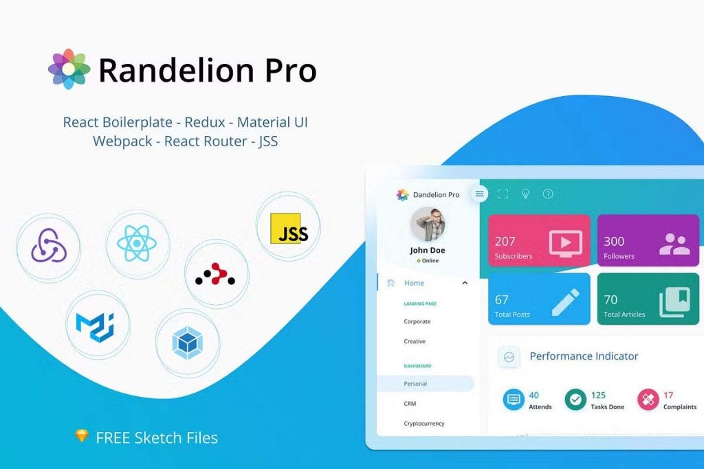 Best React Admin Dashboard Templates by Creative Template Sep, 2024