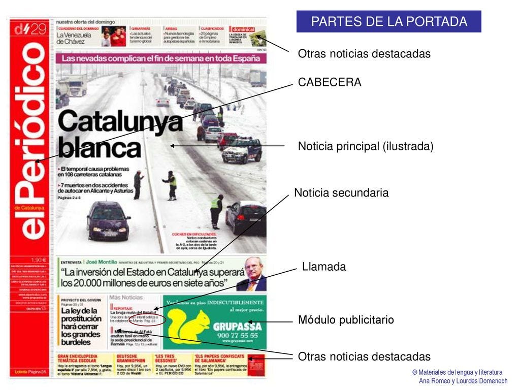 Fundamentos Gráficos-Unidad 04