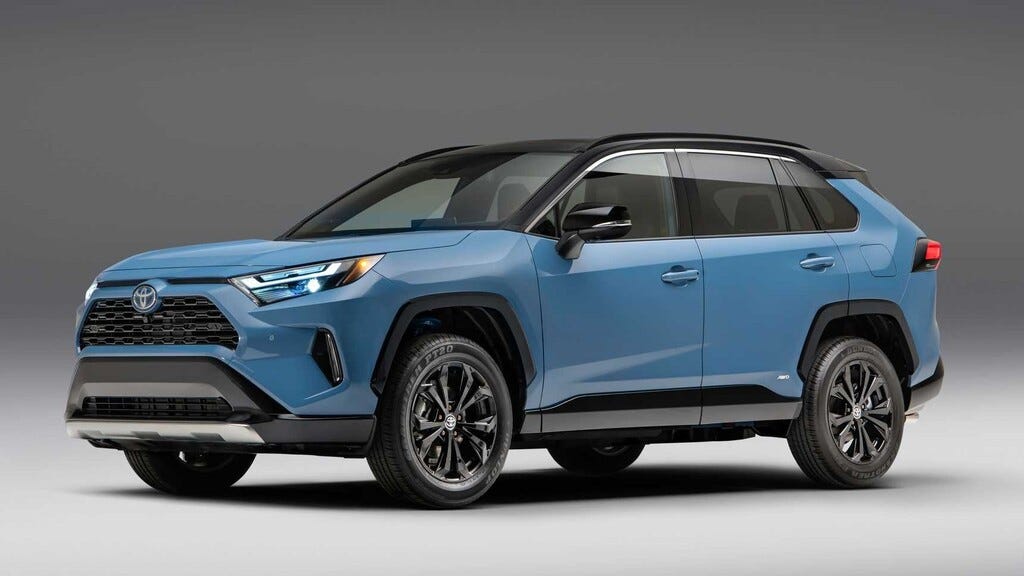 2022 Toyota RAV4 Price and Features in Bangladesh by