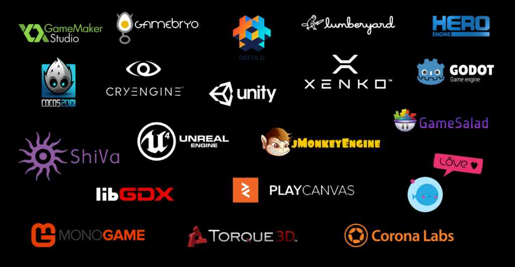 As 10 Melhores Game Engines em 2020, by Douglas Matoso