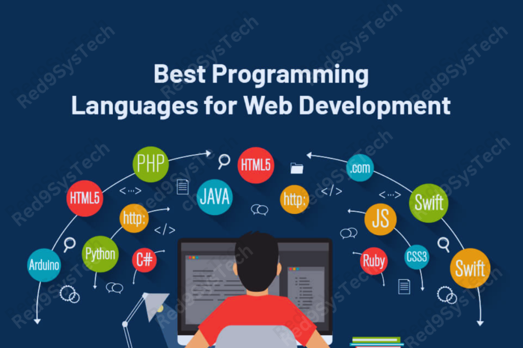 Top 7 Programming Languages to Learn in 2025 | by Red9SysTech | Apr ...
