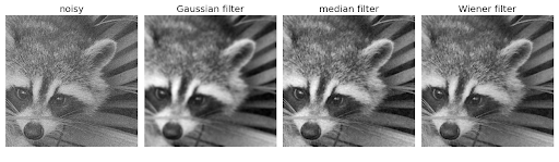 How to Reduce Filter Noise: Proven Tips for Clearer Signals