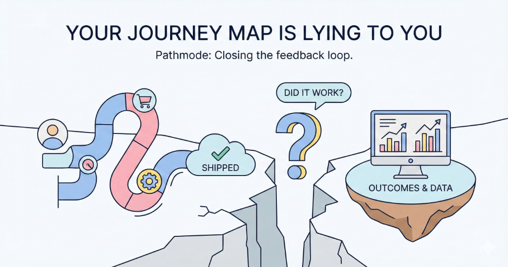 Your Journey Map Is Lying to You