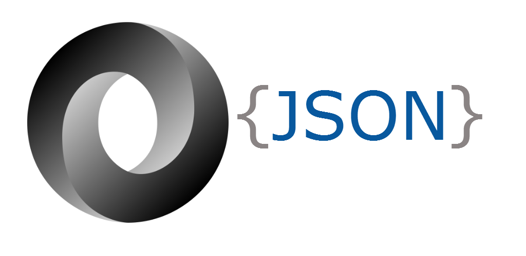 Building a Personalized Serializer and Deserializer using Java Gson ...