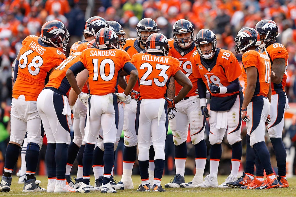 Denver Broncos 2024 Season Preview by NFLBITE Oct, 2024 Medium