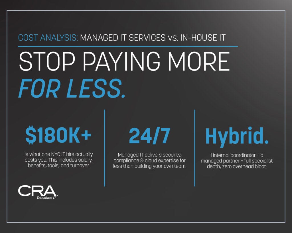 Managed IT Services vs. In-House IT: Manhattan Cost Comparison 2026