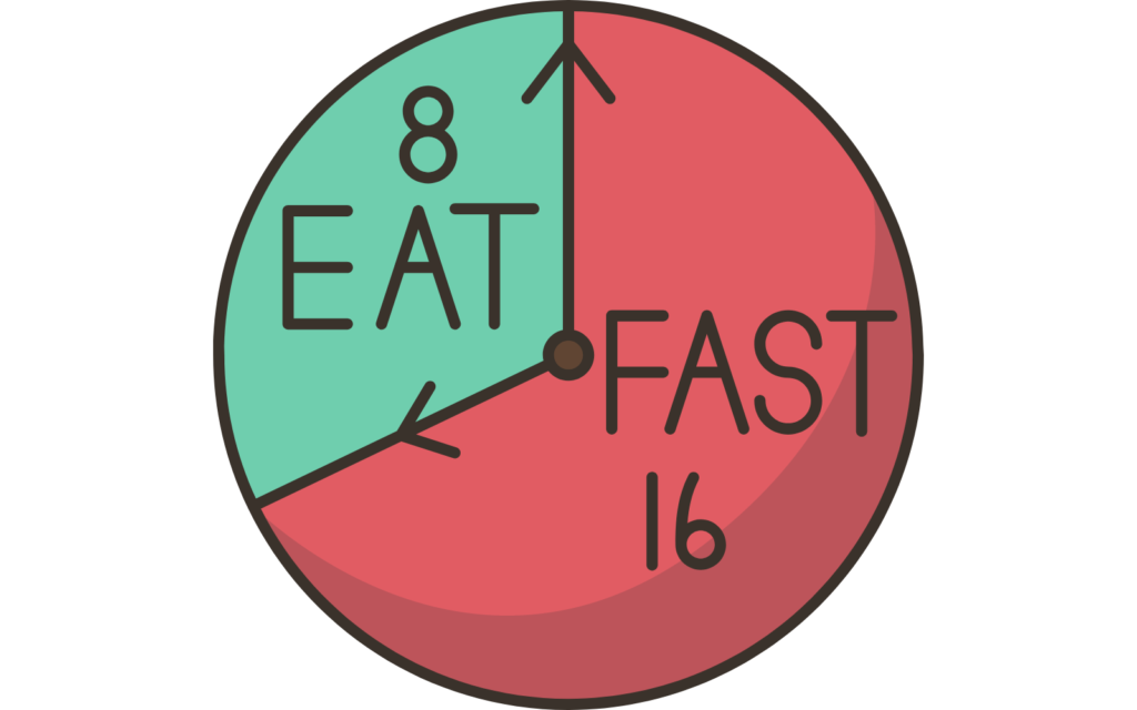 Intermittent Fasting for Weight Loss, by Luke Levi