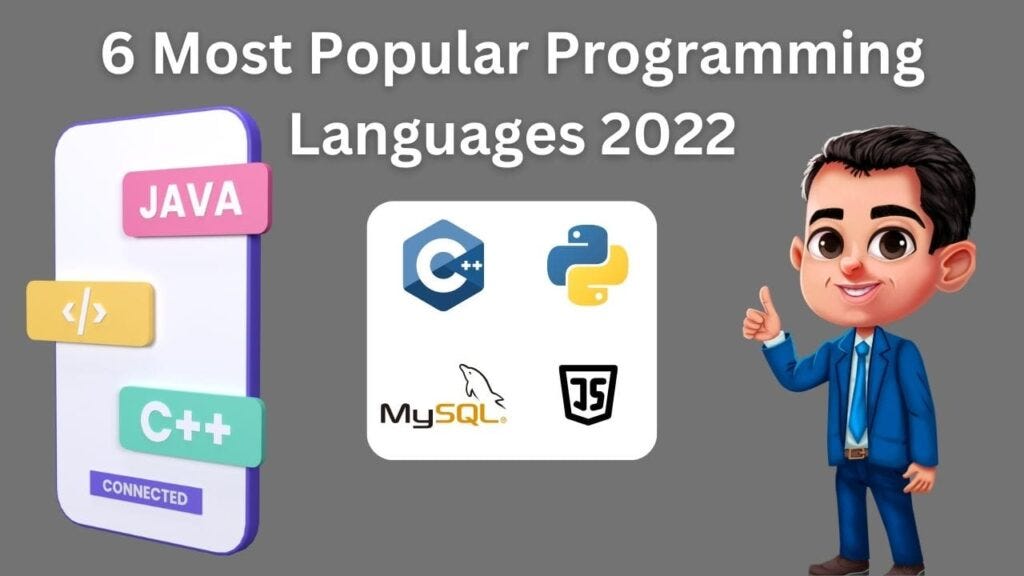6 Most Popular Programming Language | by Adnan Ali | Medium