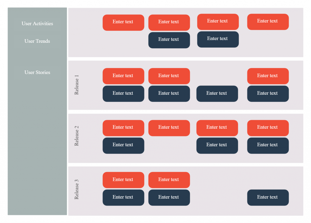 Your Visual Guide to Product Backlog Management | by Creately | Medium