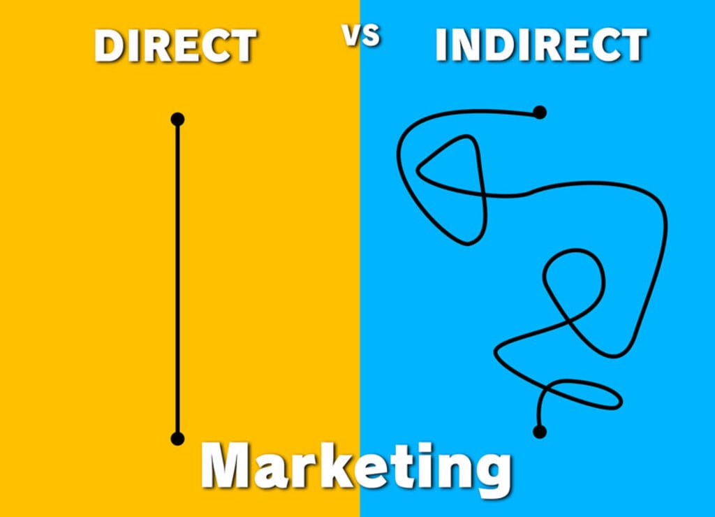 Direct Vs Indirect Marketing What s The Difference And Why Does It