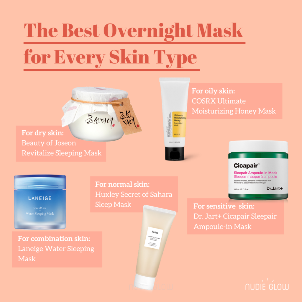 The Best Overnight or Sleeping Masks For Every Skin Type | by Nudie Glow |  Medium