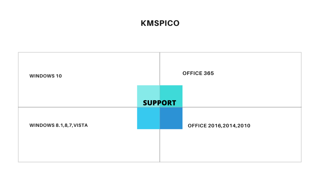 KMS Pico V11.0 Download — KMSPico Official Website — KMS Pico | By.