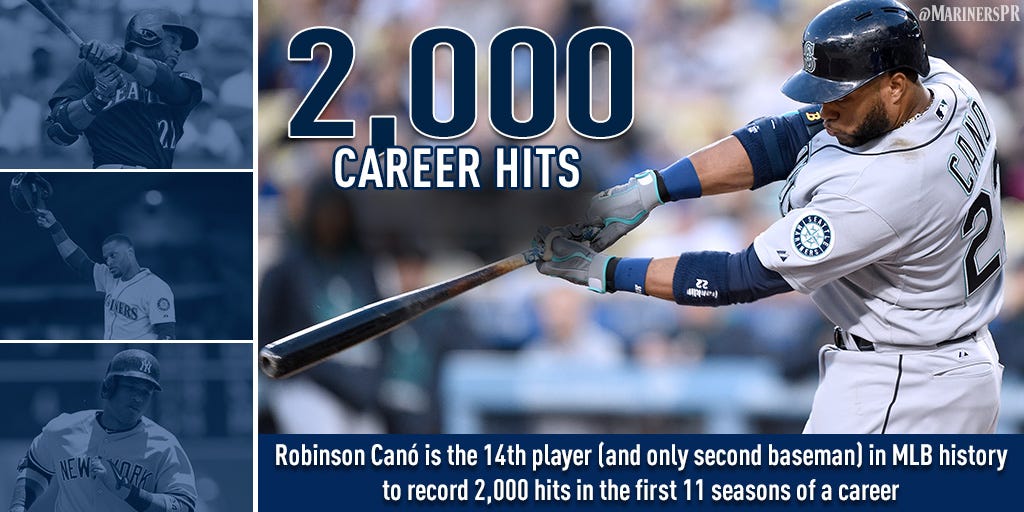 Robinson Canó — 2,000 Hits, by Mariners PR