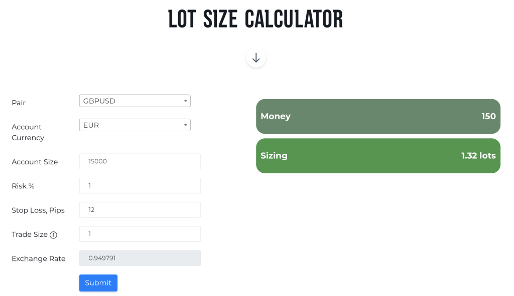 Lot calculator deals