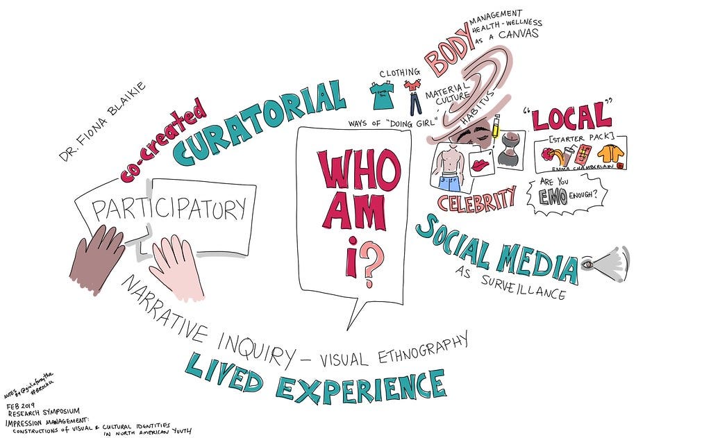 Intersectionality and Authority. As leaders, we can take the concept of ...