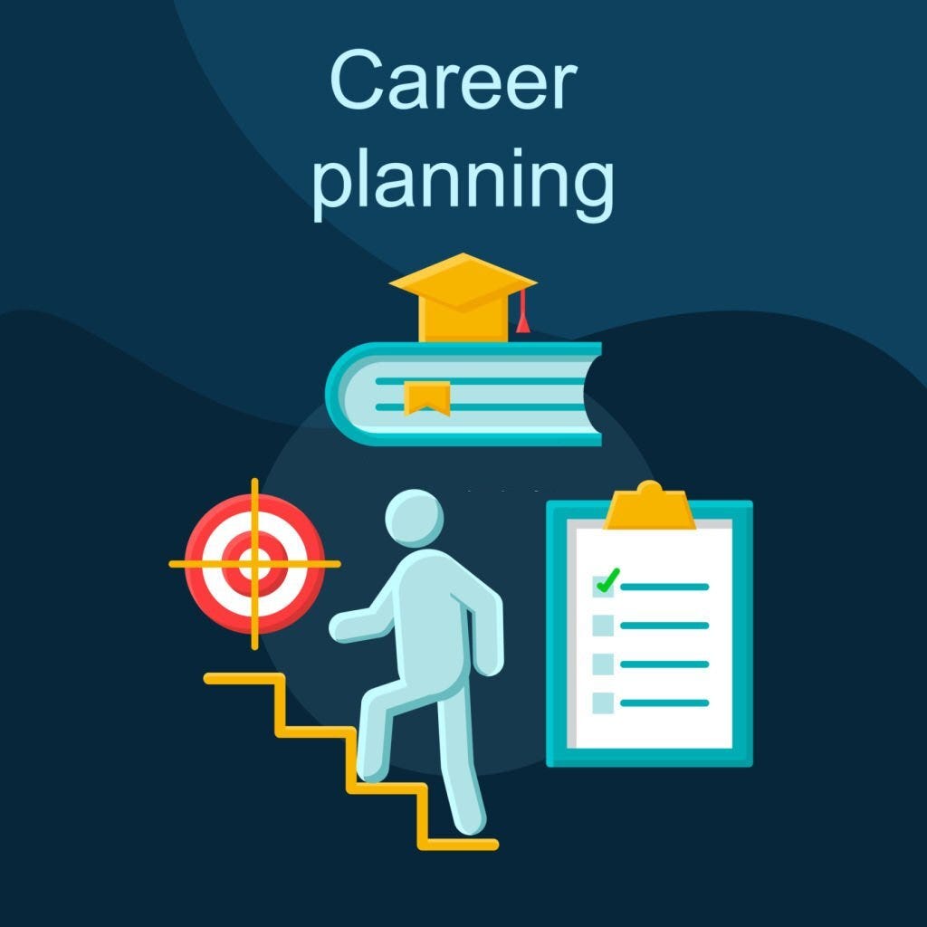 Benefits of IT Internship Program Braincave Learning Hub Medium