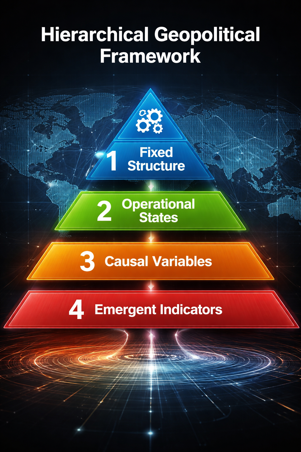Apply the PAL-8 template and anticipate the system — access here: ∞ → PAL-8 Basic Template ← ∞ Identify Region, Resources, Routes, and Networks in seconds