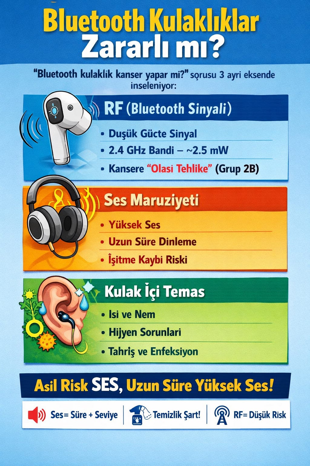 Bluetooth Kulaklıklar Zararlı mı?