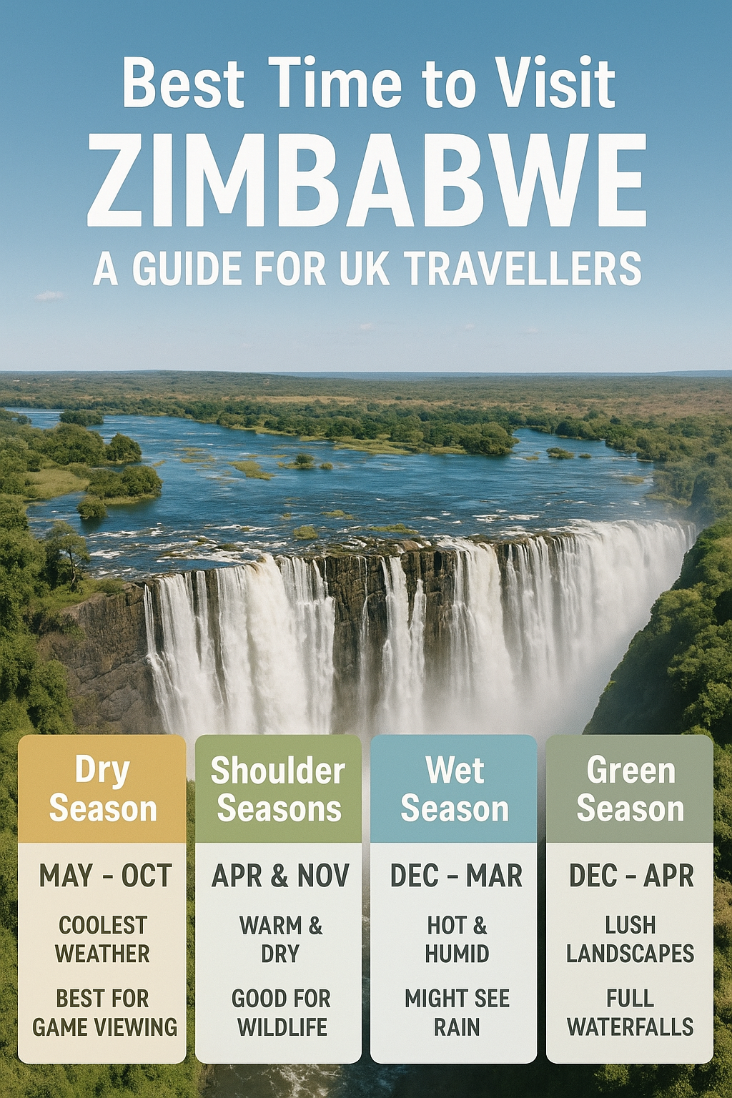 Best Time to Visit Zimbabwe: A Guide for UK Travellers