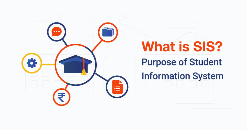 What is Student Information System? Purpose & Features | Proctur | by ...
