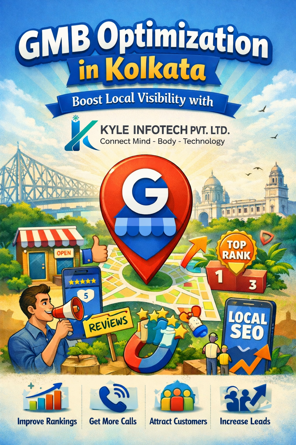 Kyle Infotech Pvt.