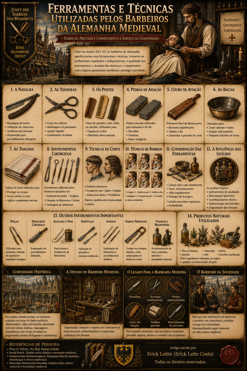 Ferramentas e Técnicas Utilizadas pelos Barbeiros da Alemanha Medieval