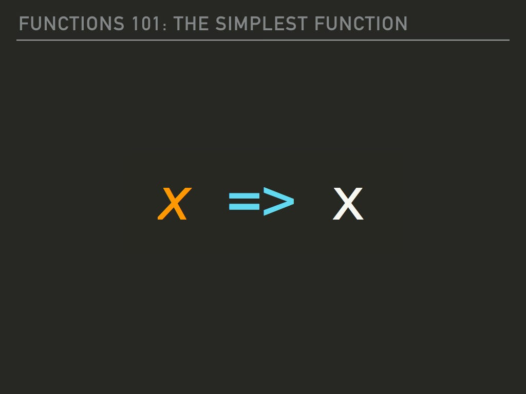 Getting Something from Nothing. Functional Javascript and the Maybe
