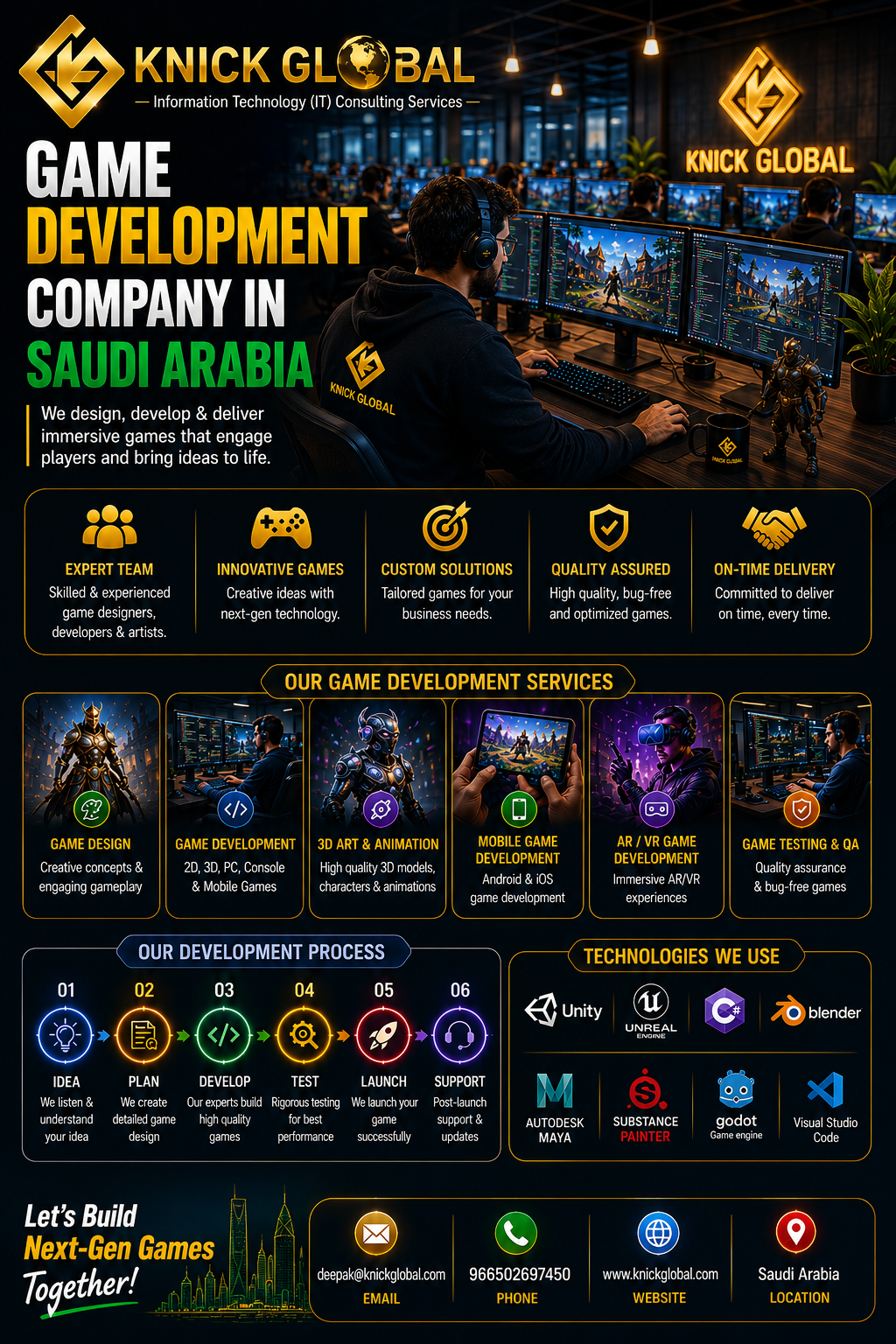 Best Game Development Company in Saudi Arabia — Knick Global