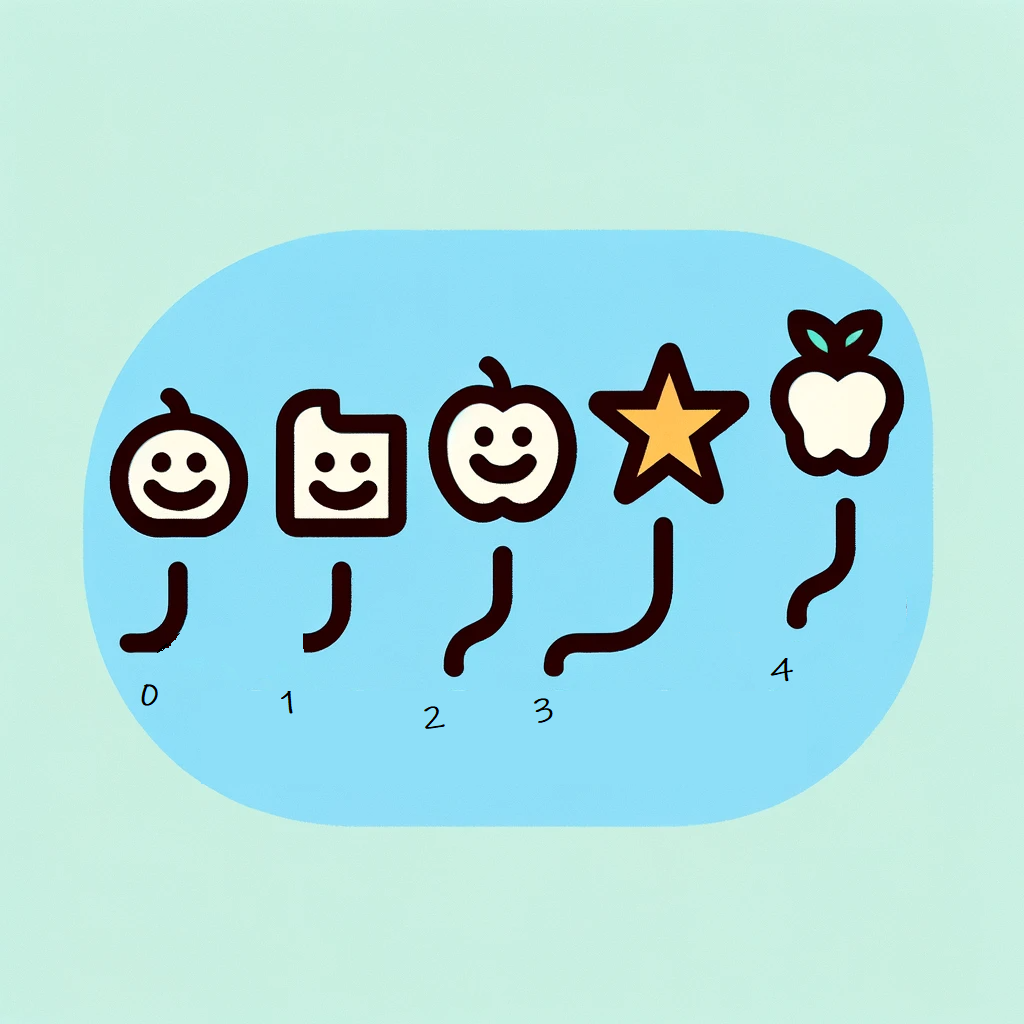 Explore Python lists and tuples for beginners. | Medium