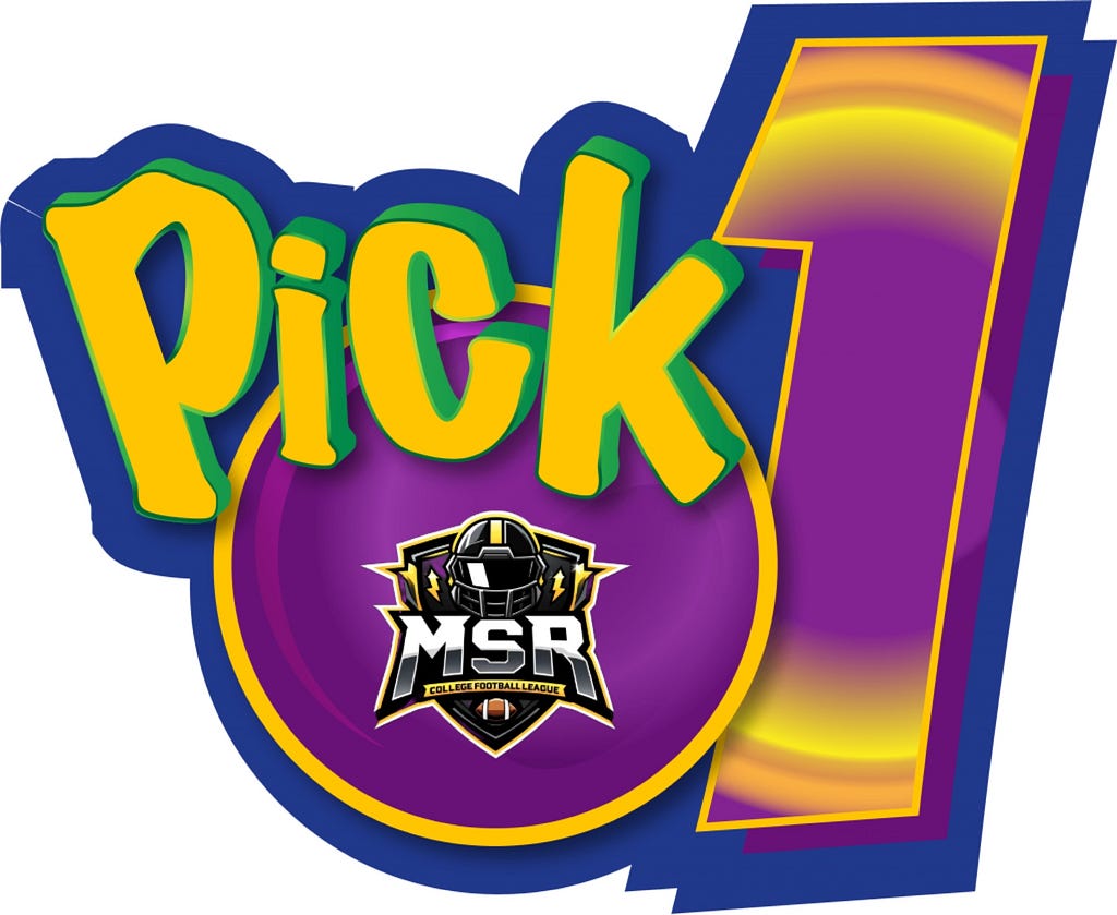 Team Selection Order by MSR CFB Spotlight Jul, 2025 Medium