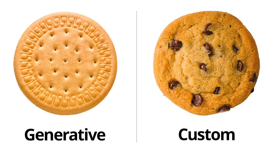Biscuits vs. Cookies The AI Evolution in Industry Roles by Akshay
