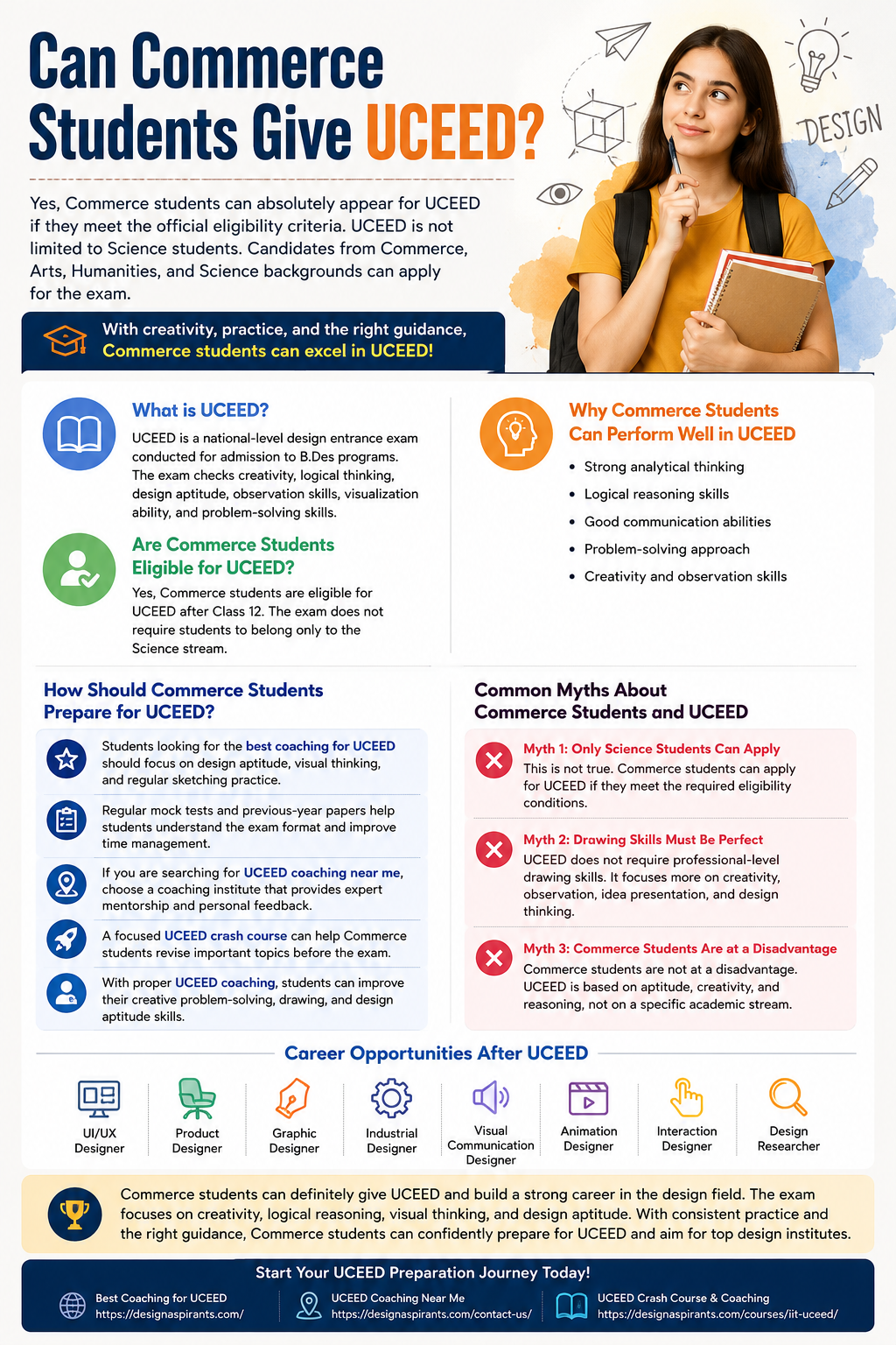 Can Commerce Students Give UCEED?