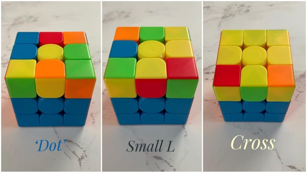 Let’s learn Rubik’s Cube: OLL (2-look) | Medium