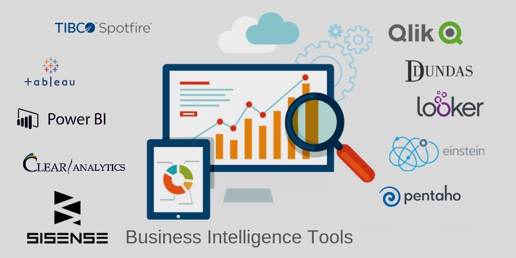 Comparison between BI Tools. MSBI and Power BI both are the most… | by  Kalyanicynixit | Medium