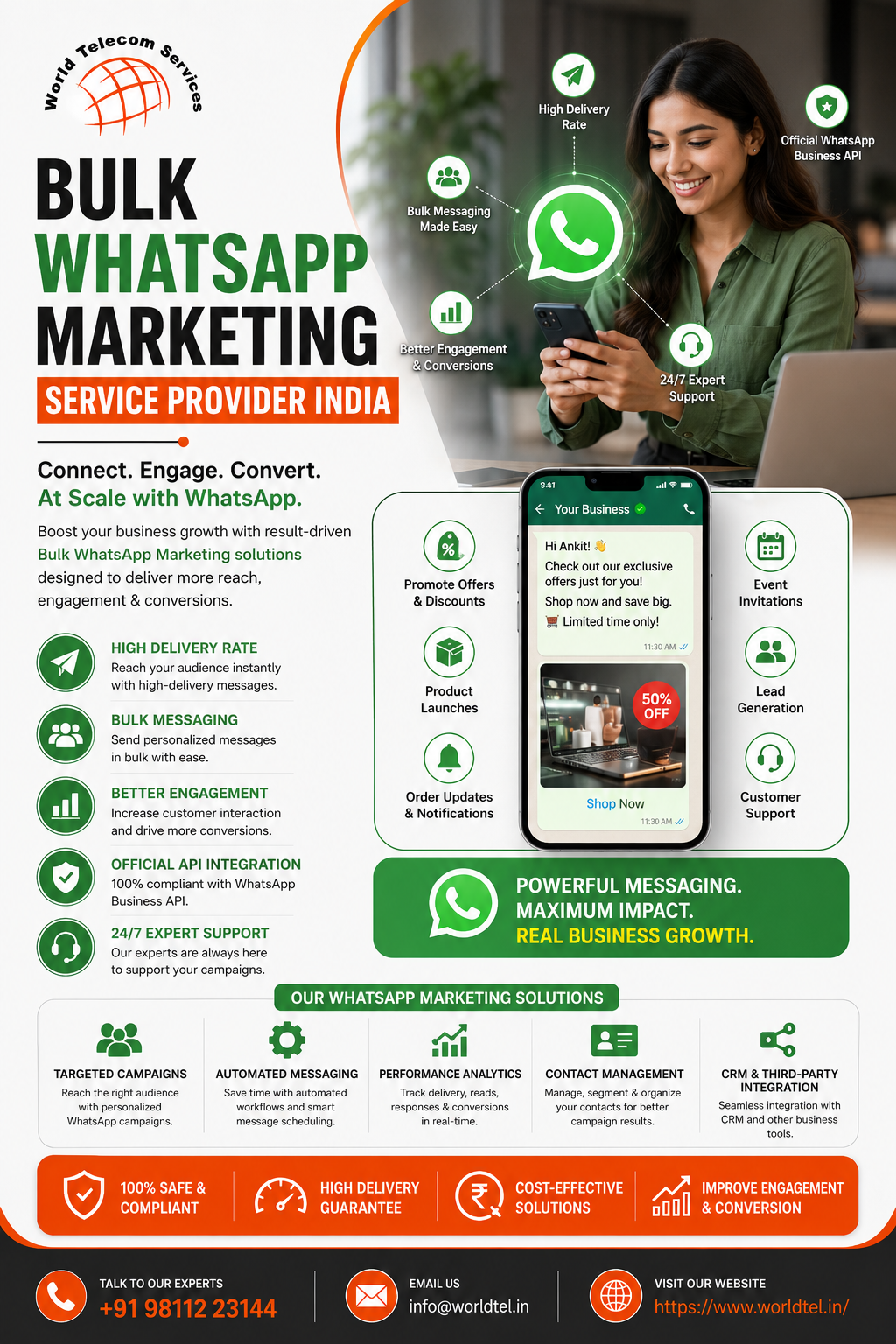 Best Bulk WhatsApp Marketing Service Provider in India for Businesses