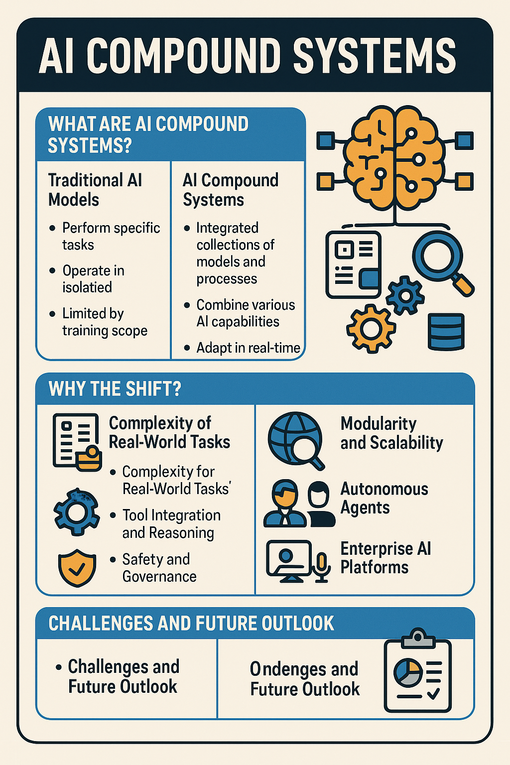 The Shift from AI Models to AI Compound Systems: A New Era of ...